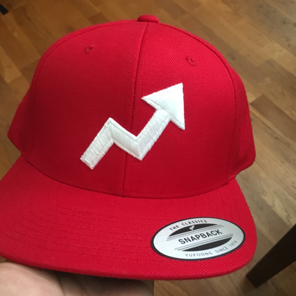 Buzzfeed Hat